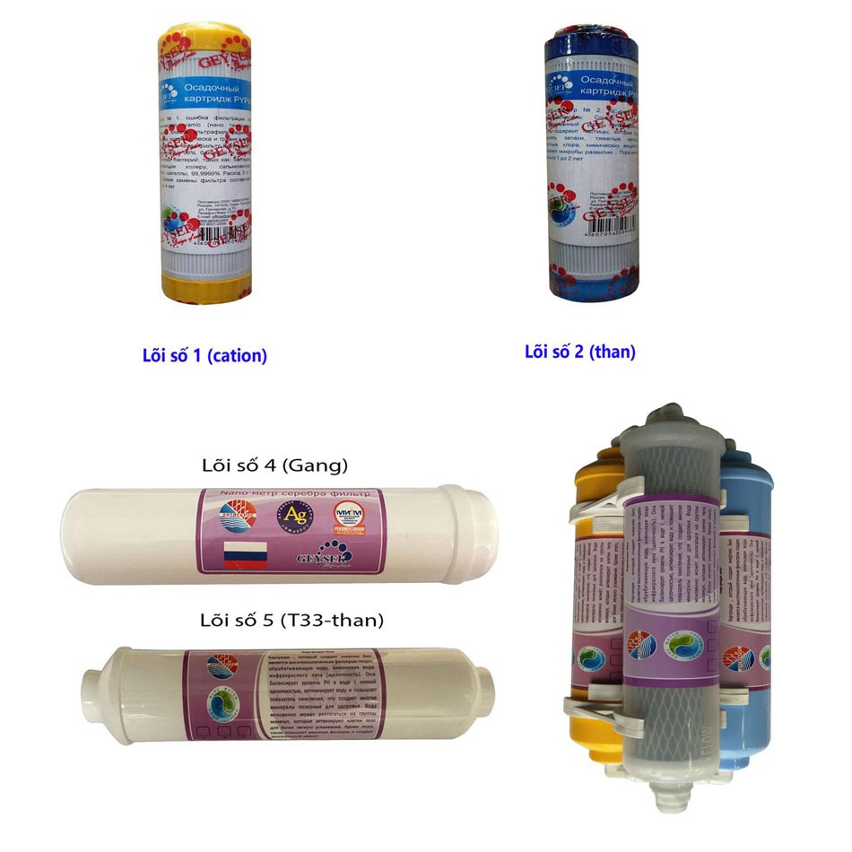 Bộ lõi lọc nước số 1,2,4,5,6,7,8,9 dùng cho máy Nano Geyser
