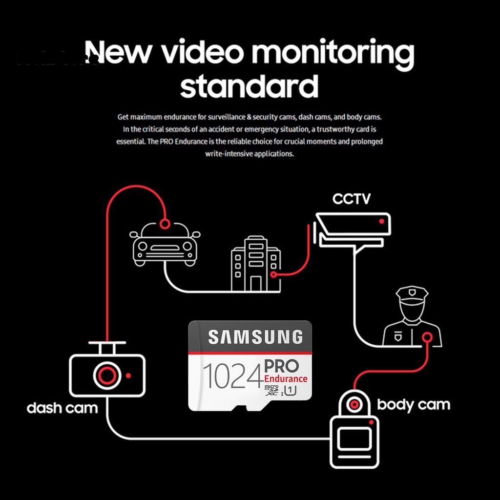 Thẻ Nhớ Chống Thấm Nước ABS 28GB 256GB 512GB 1TB TF | BigBuy360 - bigbuy360.vn