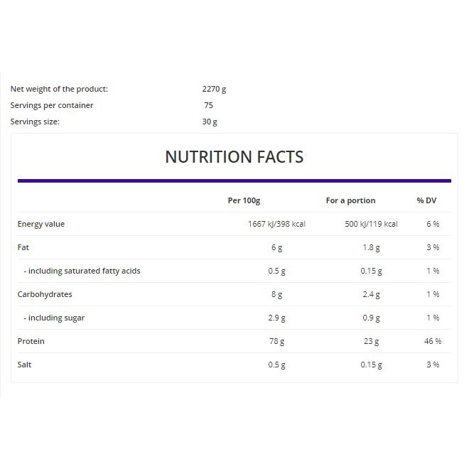 Ostrovit Standard WPC80 5Lbs  - Bổ sung Protein, tăng Cơ