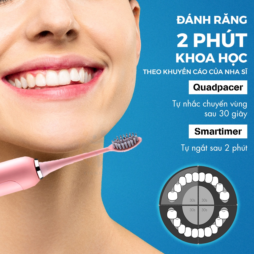 Bàn Chải Điện Kèm Máy Rửa Mặt, Công Nghệ Sóng Âm Sonic, Chải Sạch Mảng Bám, Đánh Răng Tự Động