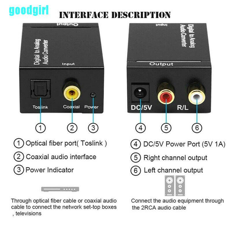 Bộ chuyển đổi âm thanh từ kỹ thuật số sang analog RCA trái/phải