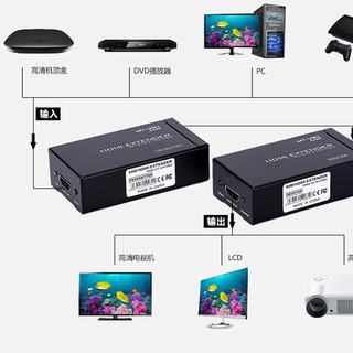Bộ khuếch đại tín hiệu HDMI 50m - HDMI Extender MT-ED05