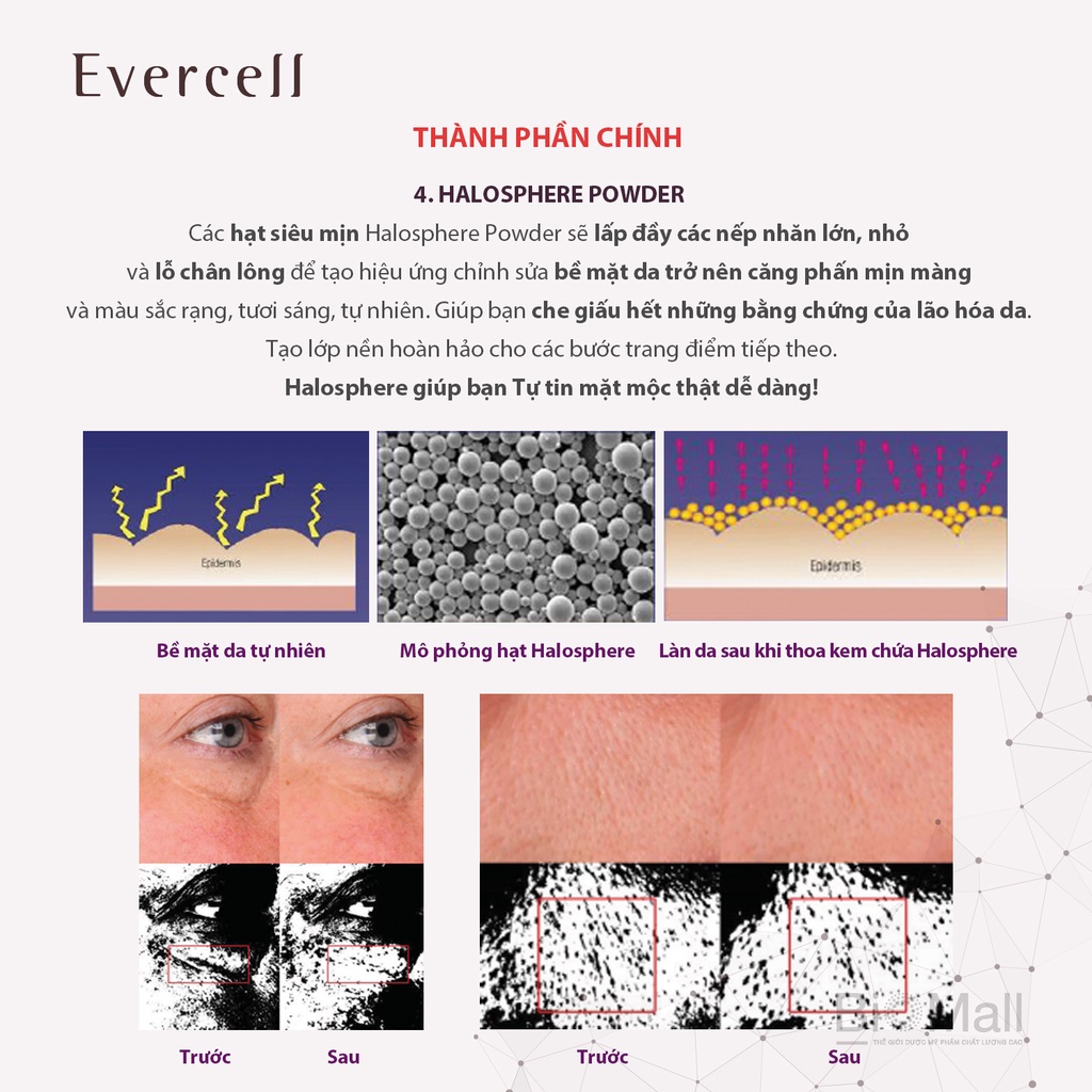 EVERCELL Deep Wrinkle Solution Cream nozzle type