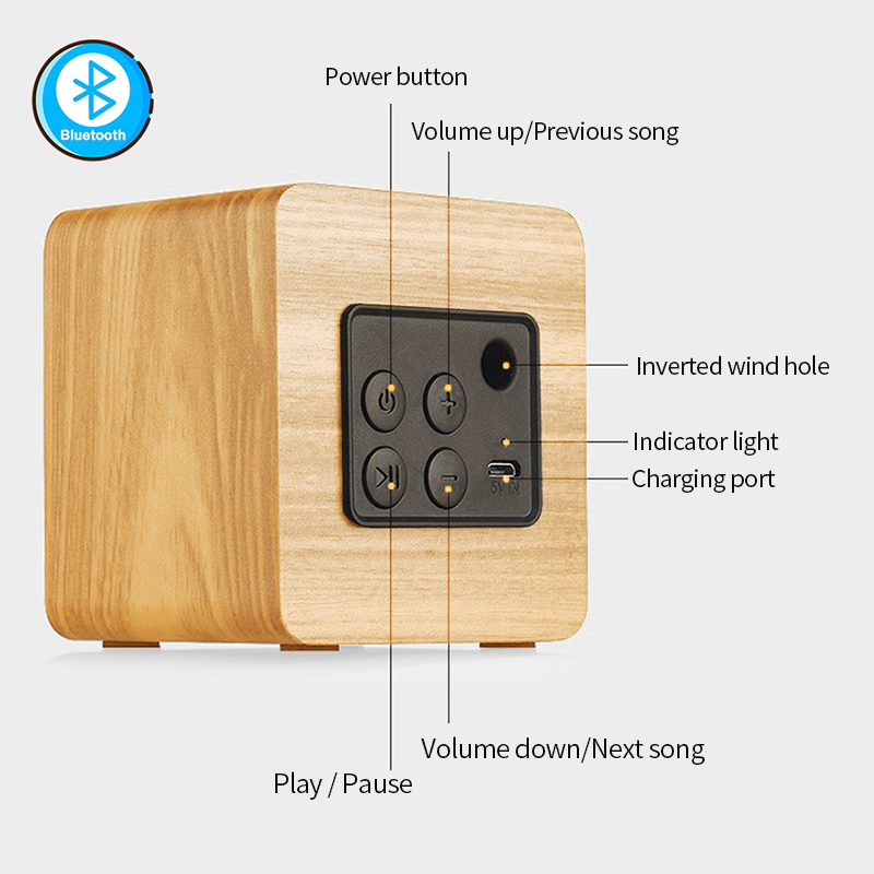 Wood Bluetooth Speaker Retro Mini Wireless Speaker Portable Speaker Outdoor