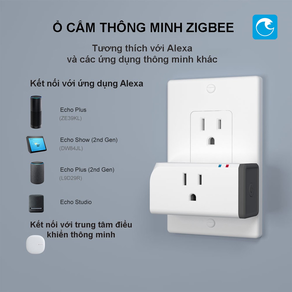 Ổ cắm zigbee thông minh Sonoff S31 Lite ZB