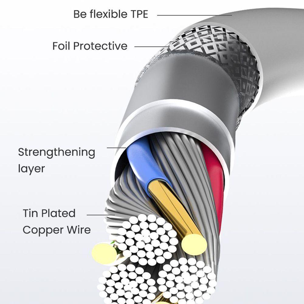 .Đầu Đọc Thẻ Nhớ USB 3.0 Type C OTG Cho Điện Thoại