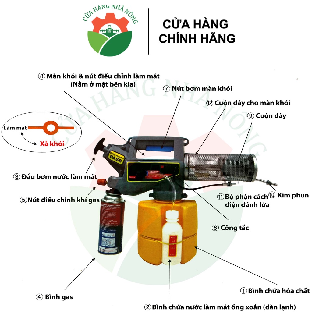 Máy phun khói diệt côn trùng mini SUPER - 2000 GOLD cao cấp