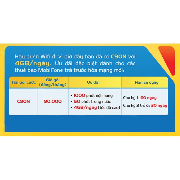 [FreeShip ] Sim 4G 07-09xx Mobifone KC90 thay C90N khuyến mại 120GB/tháng - A89 có 30GB FREE 2 tháng đầu gọi thả ga