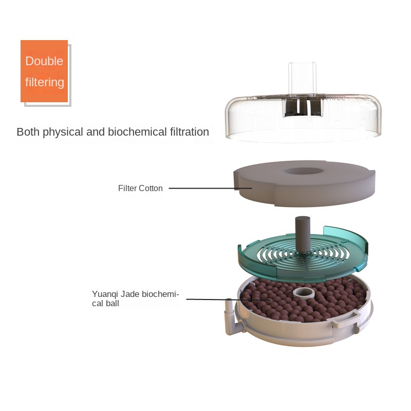 Miếng Bọt Biển Lọc Nước Bể Cá Nhỏ Qianrui