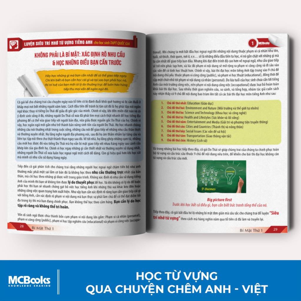 Sách - Luyện Siêu Trí Nhớ Từ Vựng Tiếng Anh Dành Cho Học Sinh THPT Quốc Gia [MCBOOKS]