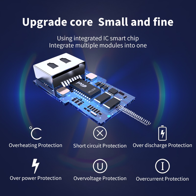 Bộ chuyển đổi sạc nhanh BASIKE UT67 đầu ra USB kép mini 5V/ 3.1A cho xe hơi