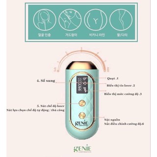 MÁY TRIỆT LÔNG LASER IPL GENIE