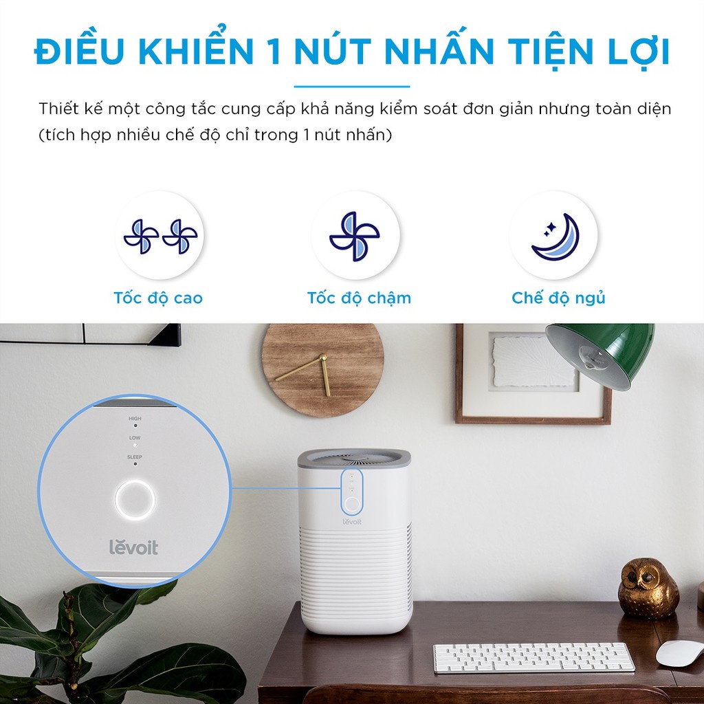 COMBO Máy lọc không khí Levoit LV-H128 15m2 Bộ lọc HEPA  và Lõi lọc không khí kháng khuẩn Levoit H128-RF lọc bụi mịn