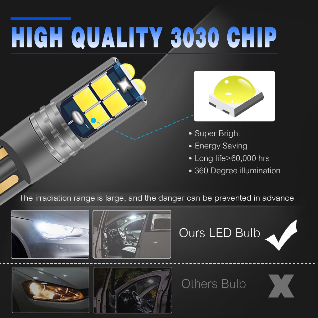 Bộ 2 đèn LED T10 CANBUS W5W 3030 SMD 12V-24V chuyên dụng chất lượng cao cho xe hơi