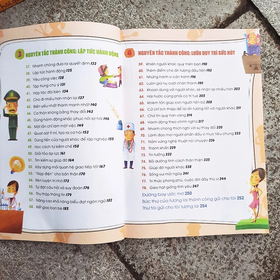 Sách: Rèn Luyện Kỹ Năng Sống Dành Cho Học Sinh - 78 Bài Học Suy Nghĩ Tích Cực Để Thành Công