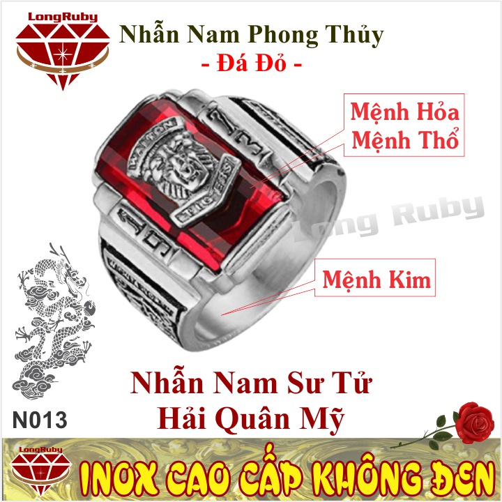 NHẪN NAM SƯ TỬ MẶT ĐÁ XANH ĐẸP