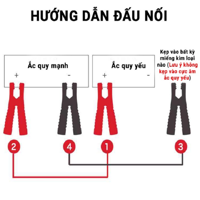 Dây câu bình ắc quy cao cấp, dây kích bình ô tô siêu to, dây kích điện ác quy cứu hộ 4m 2000AMP