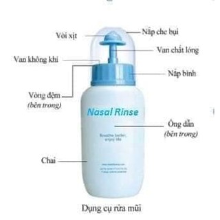 Bình rửa mũi