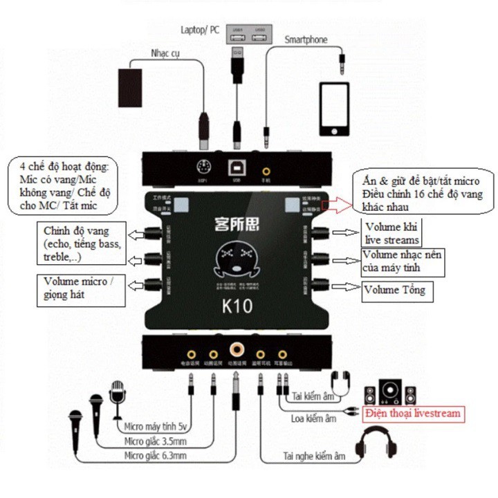 Bộ combo đầy đủ hát karaoke livestream tẹt ga cùng Sound card XOX K10 + Micro BM 800 + Dây livestream +chân kẹp+màng lọc