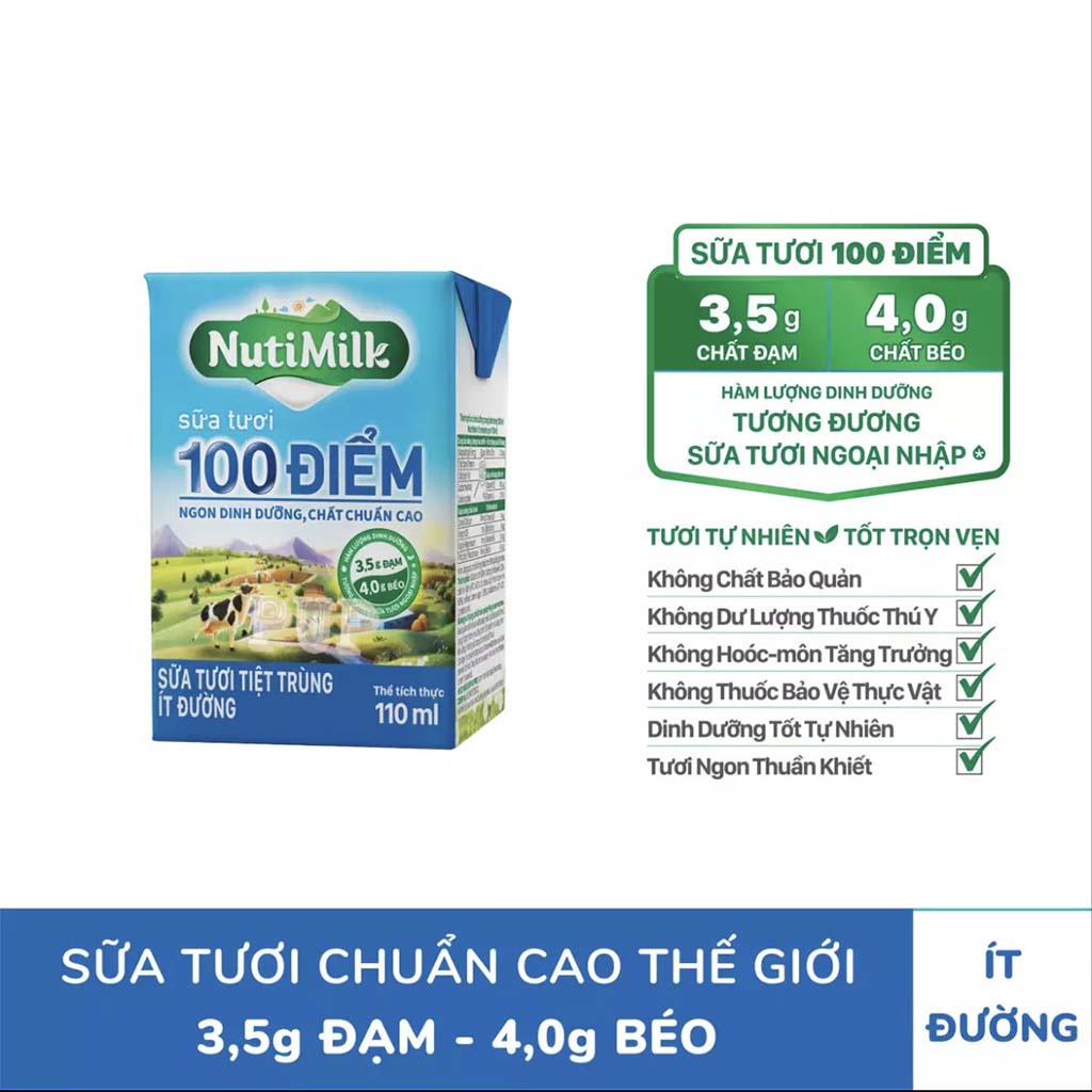 Sữa Tươi Tiệt Trùng 100 Điểm Ít Đường Nutimilk 110ml