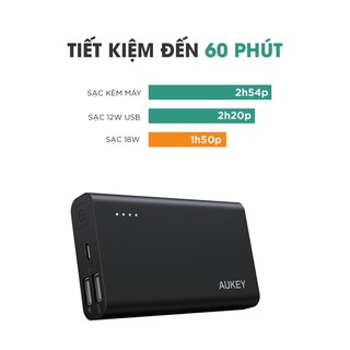 Pin sạc dự phòng Aukey PB-AT10 10050mAh