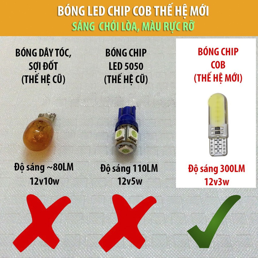 Bộ 2 bóng đèn LED LÕI NGÔ xi nhan chân T10 12 chip COB - Siêu sáng (lõi ngô xanh dương)