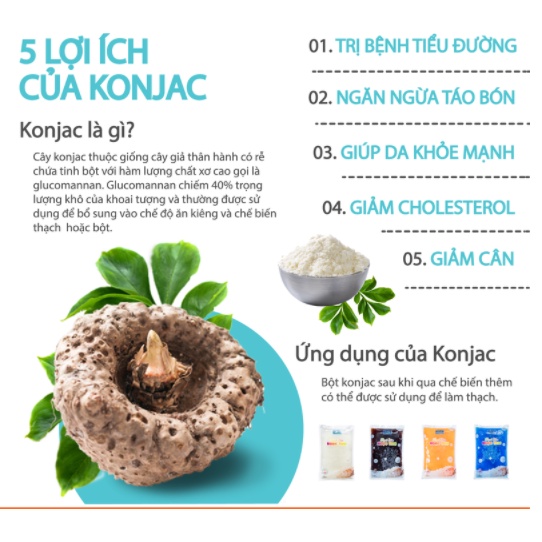 Bột Konjac  tạo giai cho thạch, giò chay, giò chả, bột ăn giảm cân, tạo đặc, sánh cho sản phẩm
