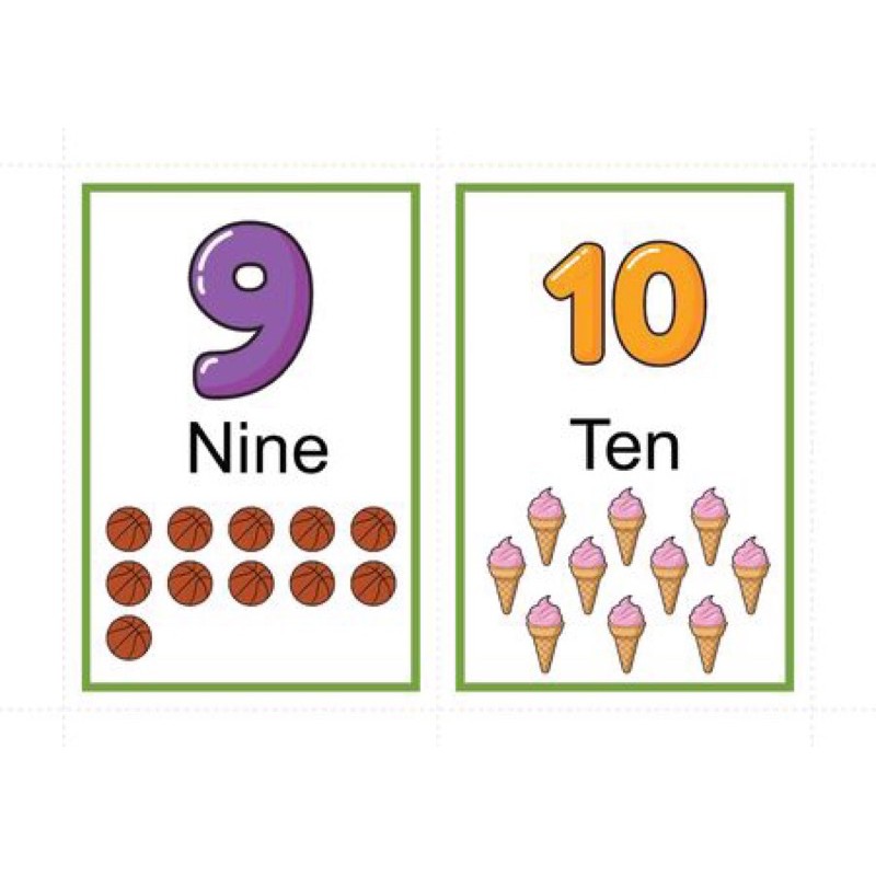 Bộ thẻ học số Tiếng Anh- Numbers Flashcard