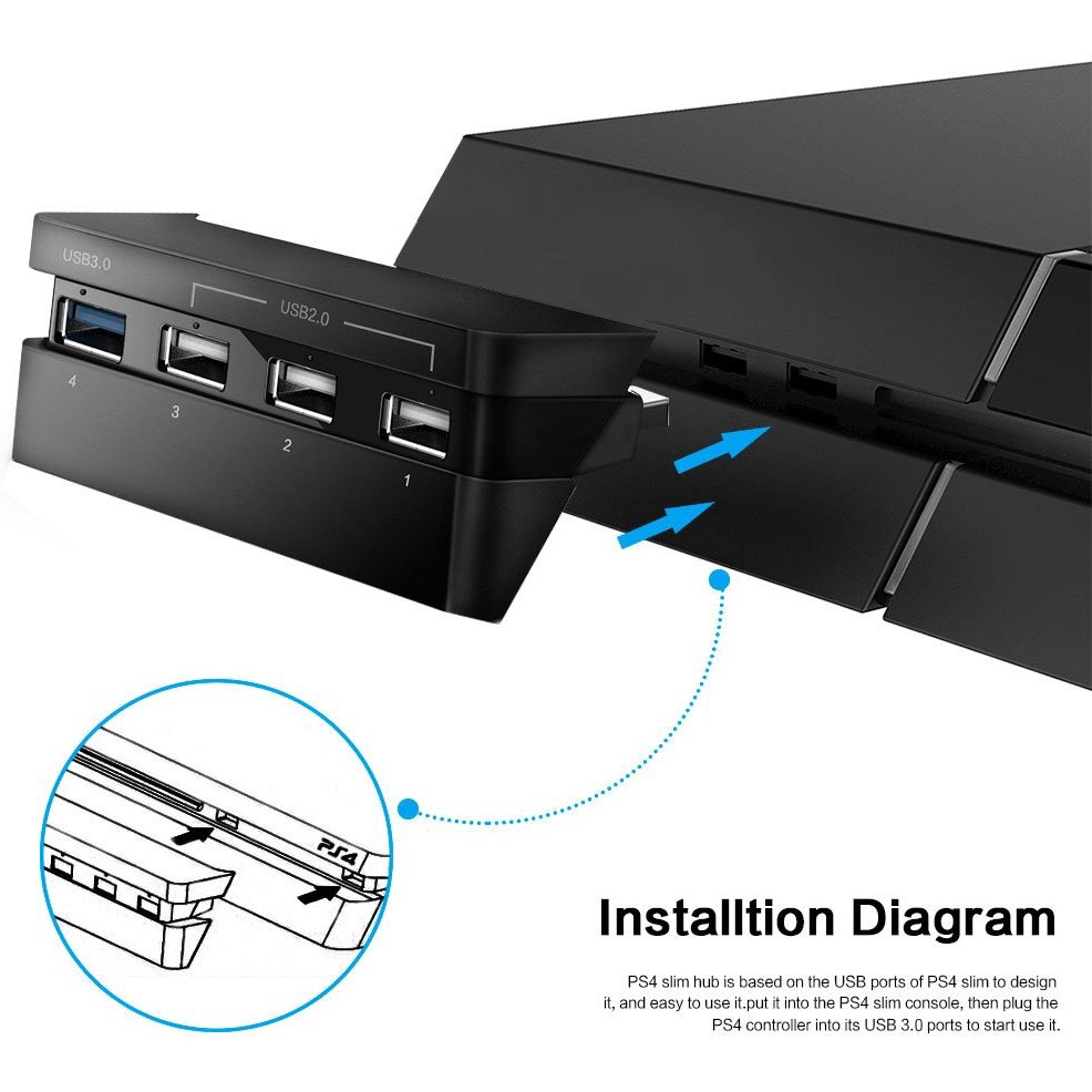 DOBE PS4 Slim HUB Super Speed Transfer Charger Adapter LED USB 3.0 4 ports In 1 USB 3.0 and 3 USB 2.0 Ports USB Splitter For PlayStation 4 Slim