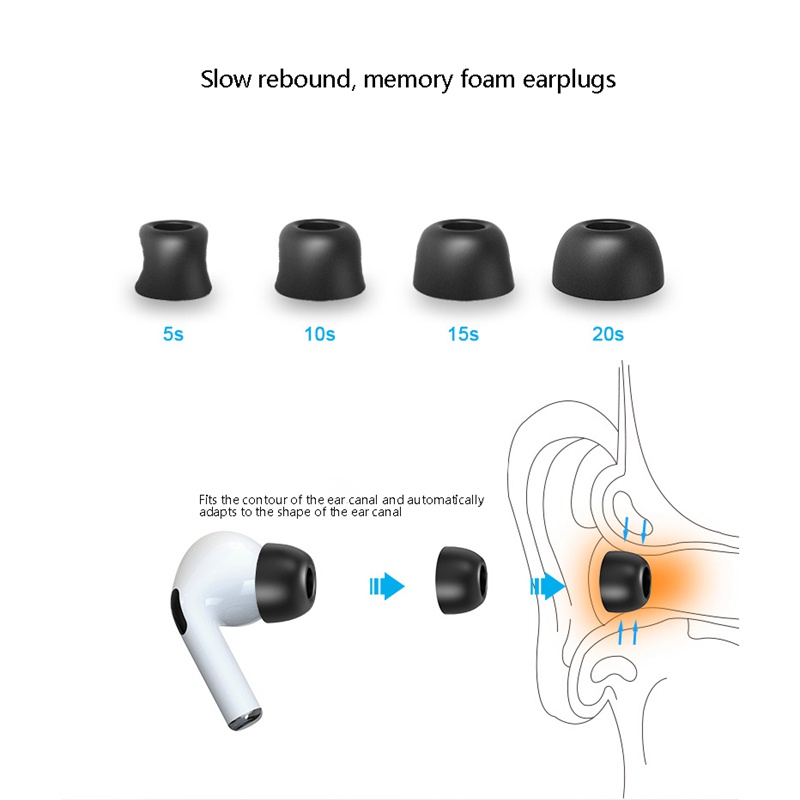 Bộ 12 Đầu Bọc Tai Nghe Nhét Tai Bằng silicon Thay Thế Kèm Hộp Đựng Di Động Cho airpods pro