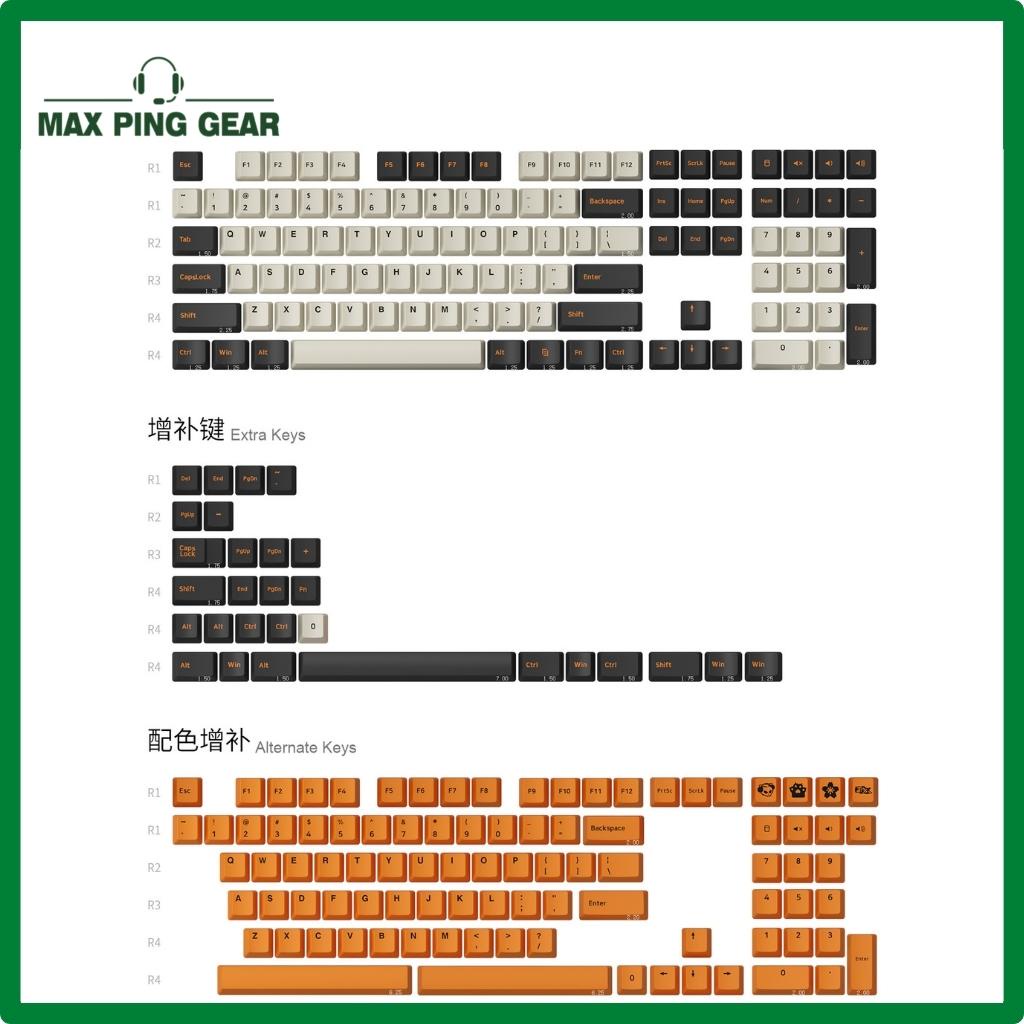 Nút Bàn Phím AKKO Keycap set – Carbon Retro