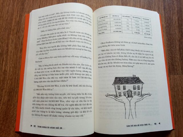 Sách - Thịnh Vượng Tài Chính Tuổi 30 Tập 2 - 79k | BigBuy360 - bigbuy360.vn