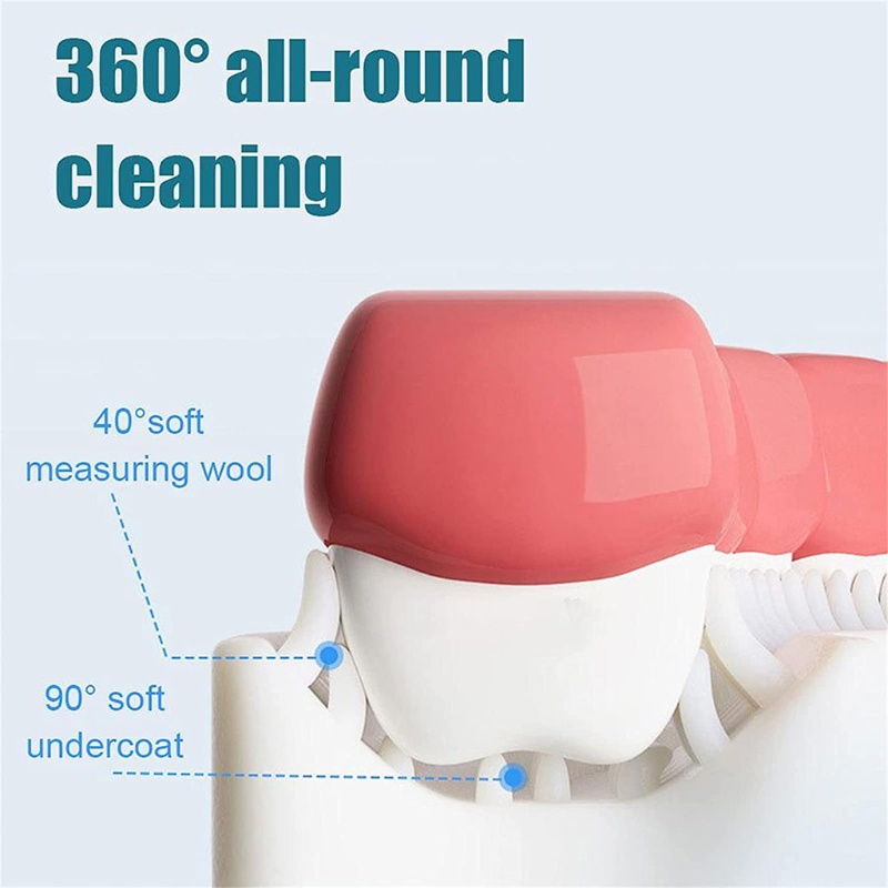 2 / 4 Bàn Chải Đánh Răng Silicone Hình Chữ U Cho Bé 0-12 Tuổi