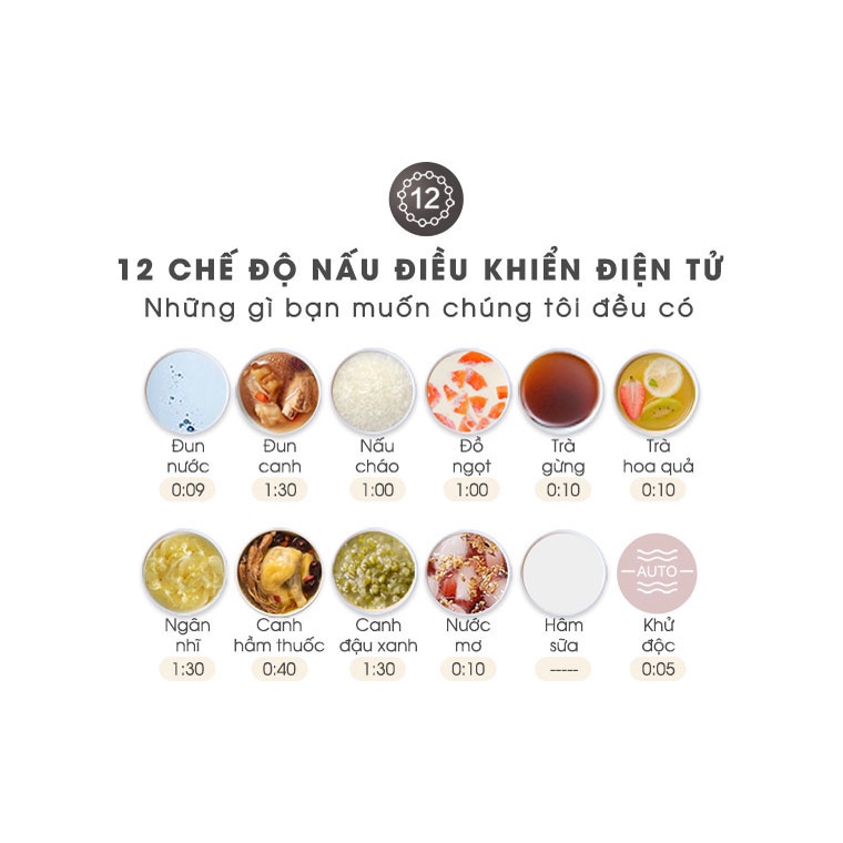 Máy Pha Trà Bear 12 Chế Độ Khử Clo An Toàn Đa Năng Chưng Yến, Pha Sữa, Hâm Sữa Cho Bé - Sube011