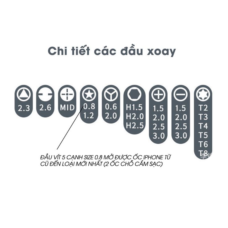 bộ tu vít sửa  điện thoại 24 chi tiết cao  cấp