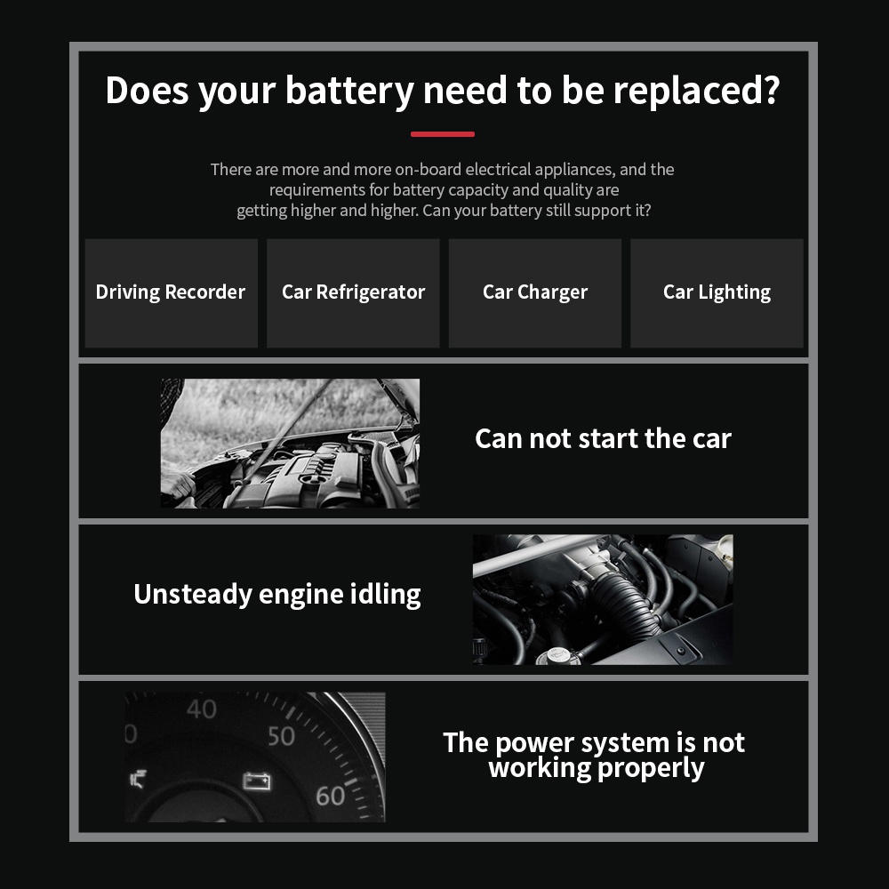 Thiết Bị Kiểm Tra Ắc Quy Ô Tô 100-2000 CCA 2Ah-220Ah BM550 6V 12V 24V