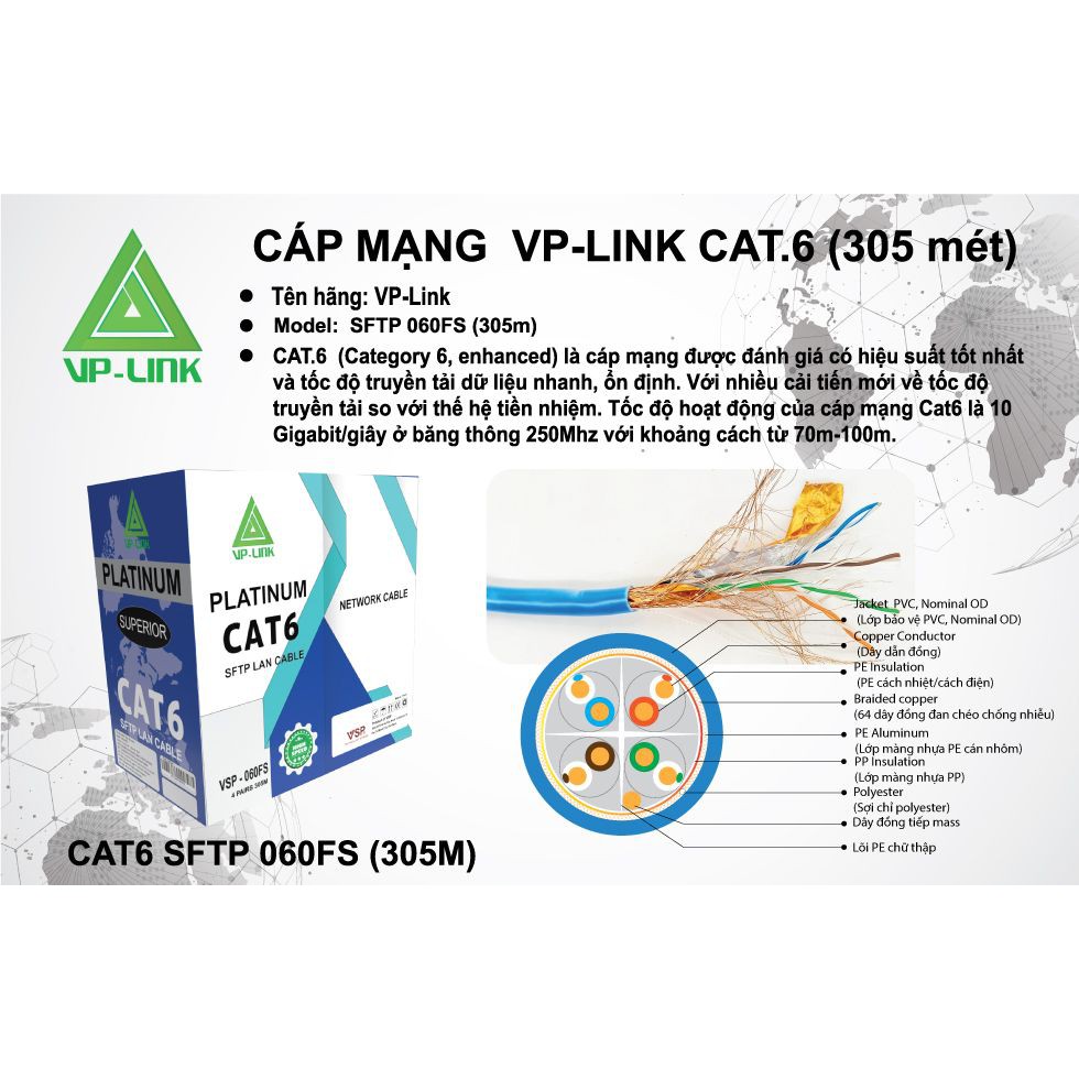 Cáp mạng VP-Link cat6 SFTP VSP-060FS chống nhiễu – dùng được ngoài trời lẫn trong nhà, cáp lan, dây mạng chính hãng