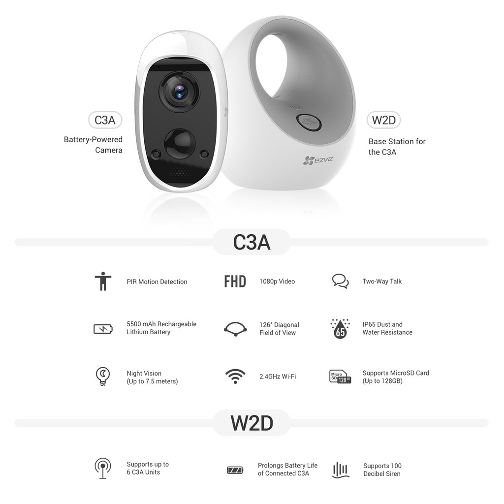Camera IP Wifi không dây dùng pin sạc Ezviz CS-C3A 2MP (1080P) | BigBuy360 - bigbuy360.vn