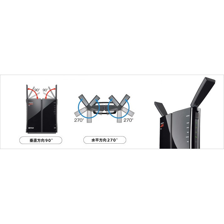 Wifi Buffalo WZR-600DHP dòng cao cấp siêu bền Japan (Chức năng modem, router, access point, repeater) | BigBuy360 - bigbuy360.vn