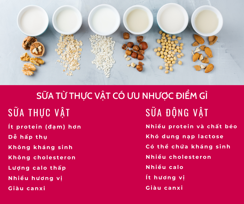 [Mã ELHA22 giảm 6% đơn 300K] Máy xay công suất lớn nấu cháo làm sữa hạt cối thuỷ tinh 1.75L xay siêu mịn