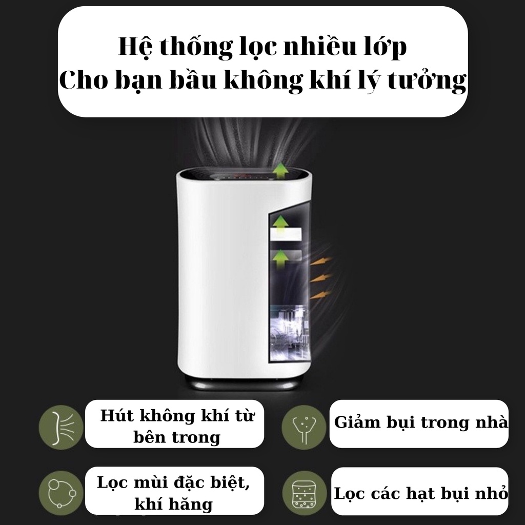 Kaisa Villa Máy Lọc Không Khí Màn Hình LED JD-8036 - Hiệu Quả Cao, Tiết Kiệm Năng Lượng