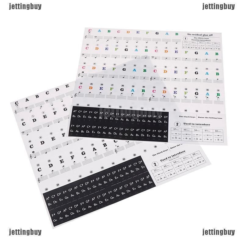 Sticker dán phím đàn piano và dòng chữ Jettingbuy cho 49 61 76 88