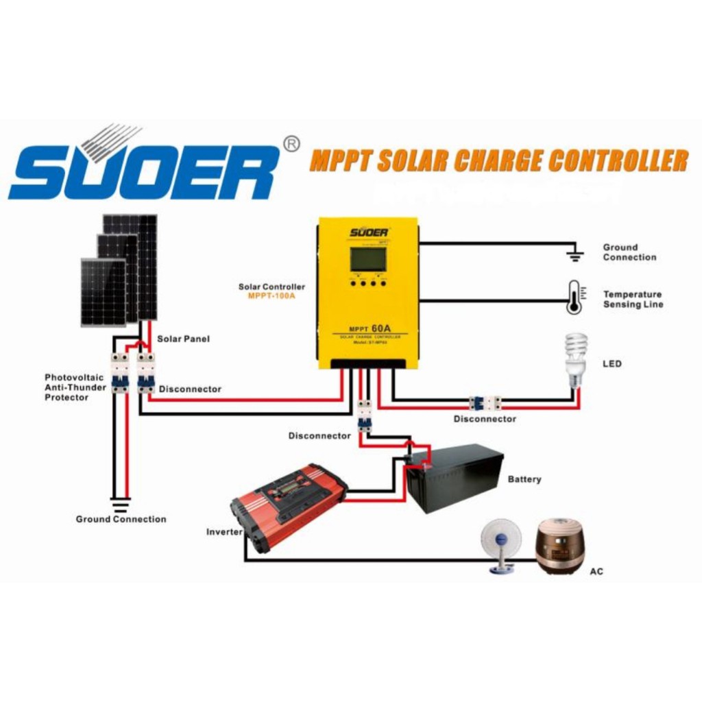 [Mã 44ELSALE2 giảm 7% đơn 300K] Điều khiển sạc năng lượng mặt trời MPPT 60A - ST-MP60