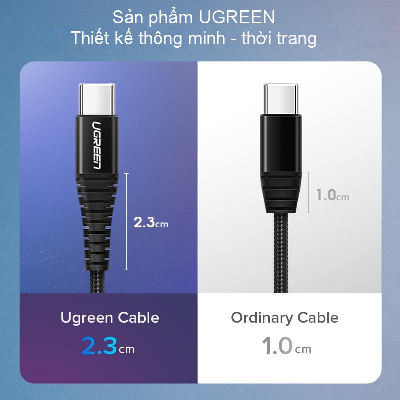 Cáp sạc nhanh USB 2.0 sang USB type C dòng 3A dài 0.25-2m UGREEN US301
