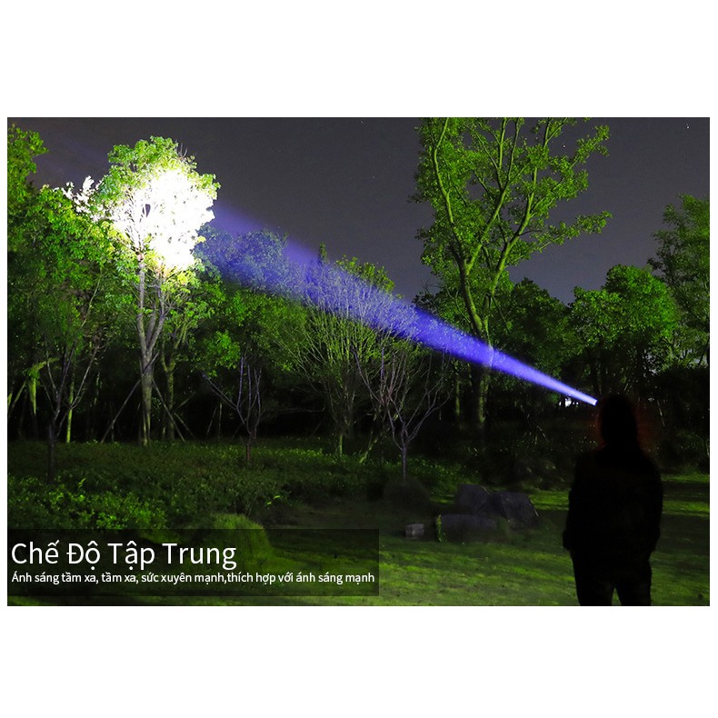 Đèn pin đeo đầu đa năng có thể sạc được chất lượng cao