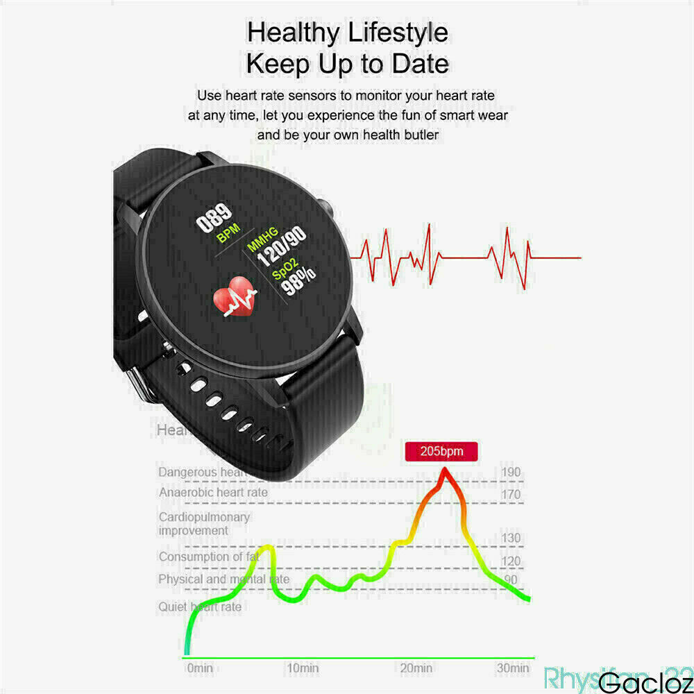 IPHONE ANDROID Đồng Hồ Thông Minh Đa Năng Theo Dõi Tình Trạng Sức Khỏe P8Y