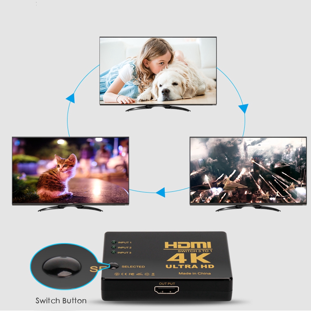 HD 3 In 1 Output HDMI Switch Splitter TV Switcher Box Video Audio Adapter for HDTV PC 『Vrru 』