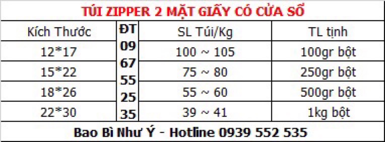 {1kg/size} Túi zip giấy kraft đáy đứng cửa sổ (Hàng có sẵn)