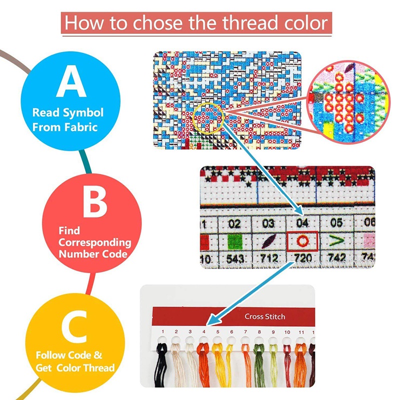Bộ Dụng Cụ Thêu Tranh Chữ Thập 14CT Họa Tiết Mèo Dễ Thương Gắn Phía Trước Cửa