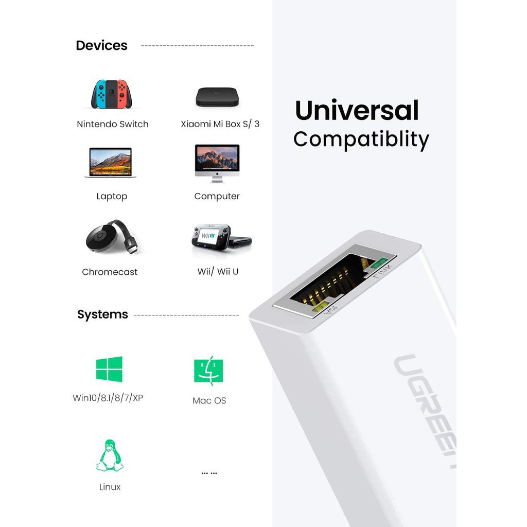 Ugreen 20253 - Cáp USB 2.0 to Lan RJ45 tốc độ 10/100Mbps cho Macbook -  Màu trắng ✔HÀNG CHÍNH HÃNG ✔